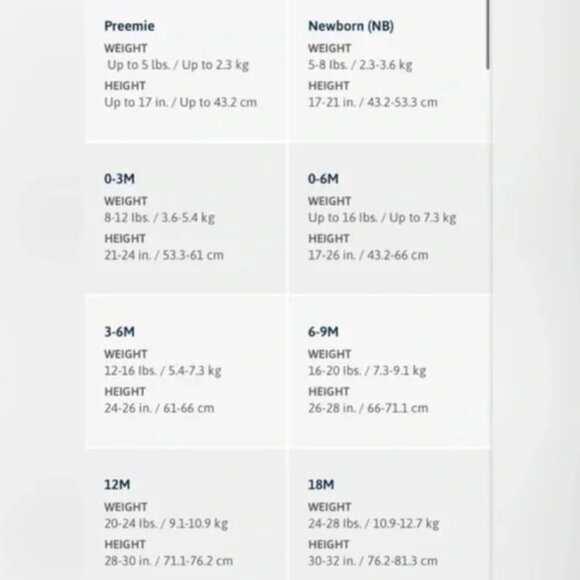 🔴2/$10 SALE🔴 Santa’s Cutest Elf Baby Onesie Gerber Size Various - Picture 4 of 4